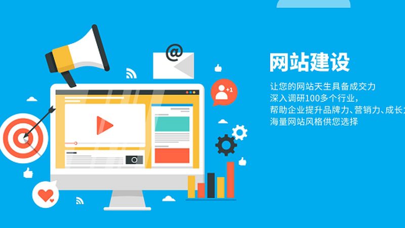 外贸网站改版哪家好